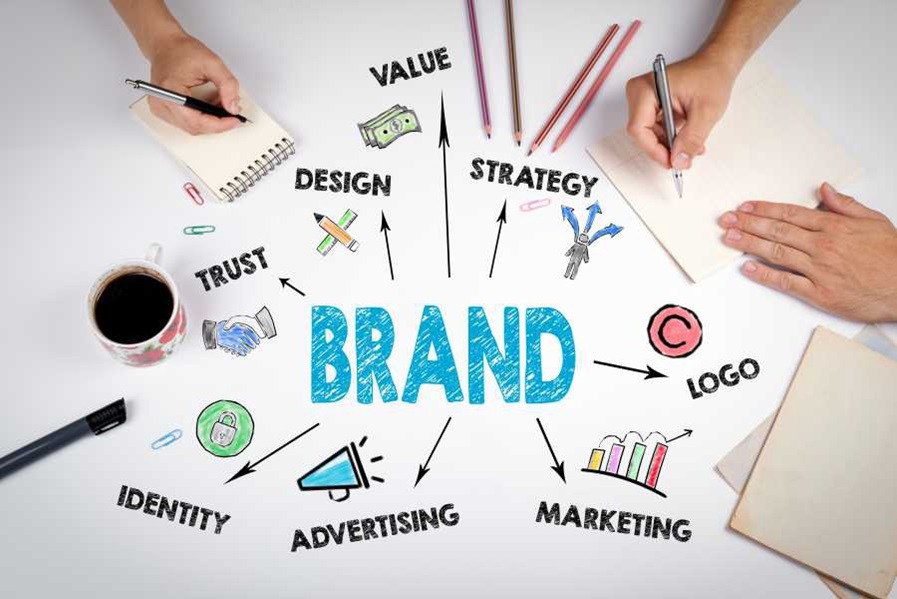 Tendencias del BRANDING 2019