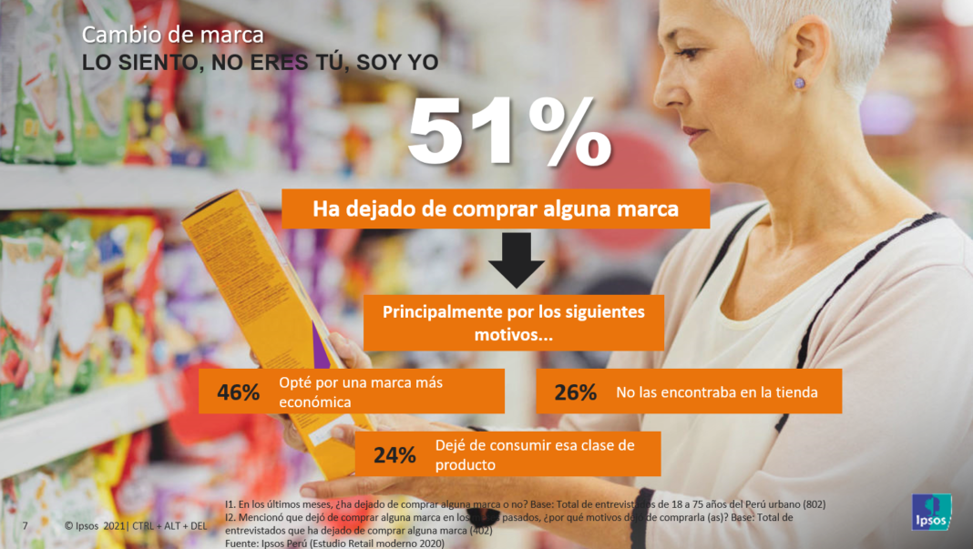 Tendencias_Articulo Anda